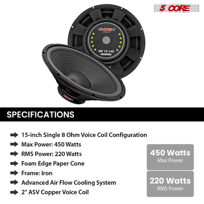 5 Core 15" Subwoofer Speaker 450W MAX PA DJ Replacement Audio Sub Woofer 8Ohm Bass Driver-4